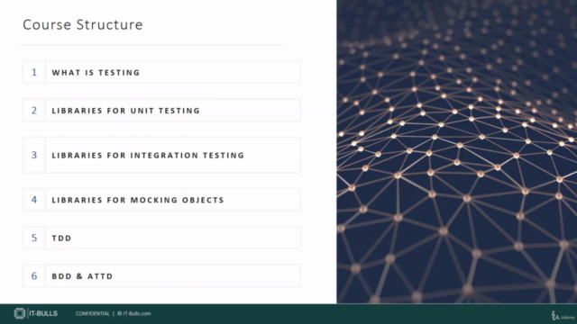 JUnit 5, Mockito, PowerMock, TDD, BDD & ATTD - Screenshot_02