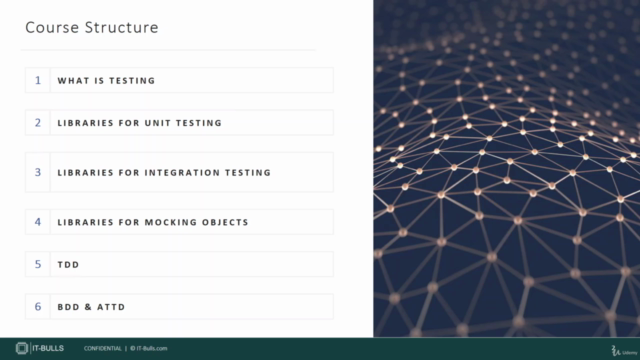 JUnit 5, Mockito, PowerMock, TDD, BDD & ATTD - Screenshot_03