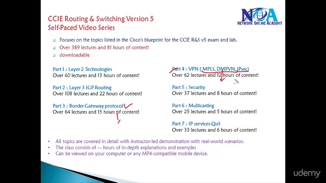 CCIE Routing & Switching Version 5.0 - Layer 2 - Screenshot_04