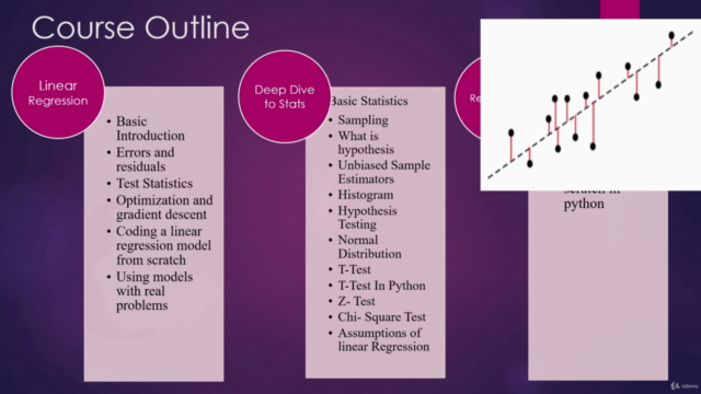 Deep Learning Foundation : Linear Regression and Statistics - Screenshot_02