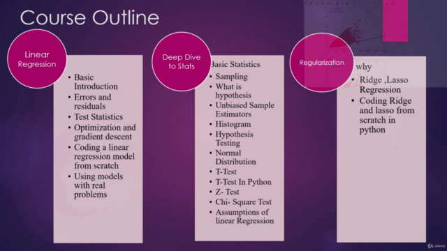 Deep Learning Foundation : Linear Regression and Statistics - Screenshot_03