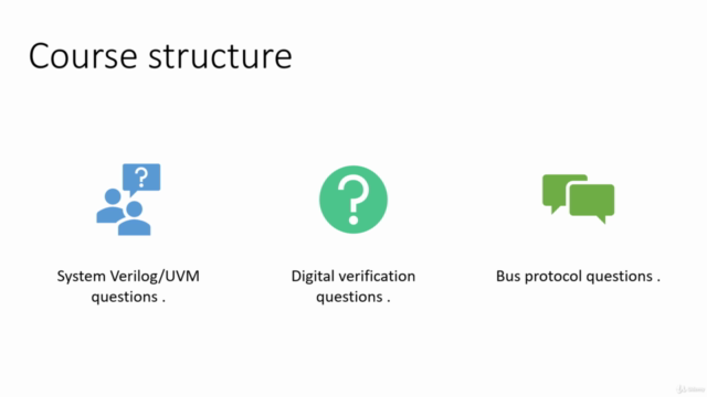 Systemverilog UVM interview questions and GLS simulation - Screenshot_03