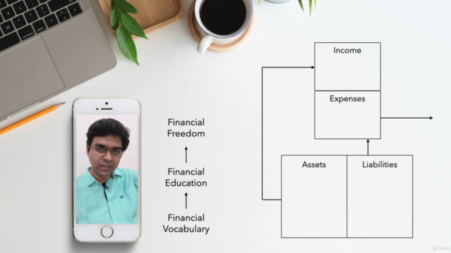 Level 1 - Step Up to Financial Freedom - Screenshot_02