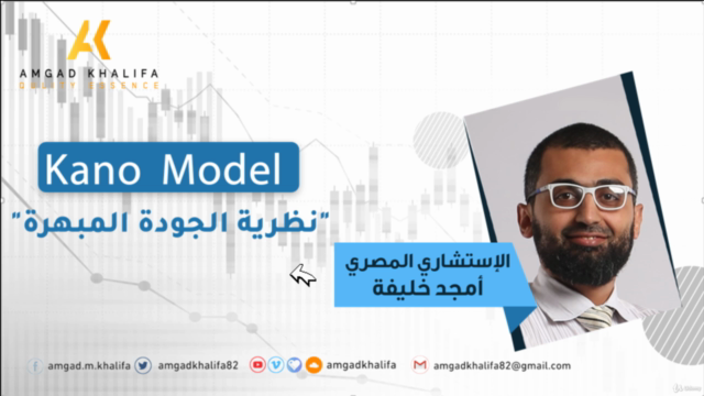 Attractive Quality Theory (Kano Model) نظرية الجودة المبهرة - Screenshot_01
