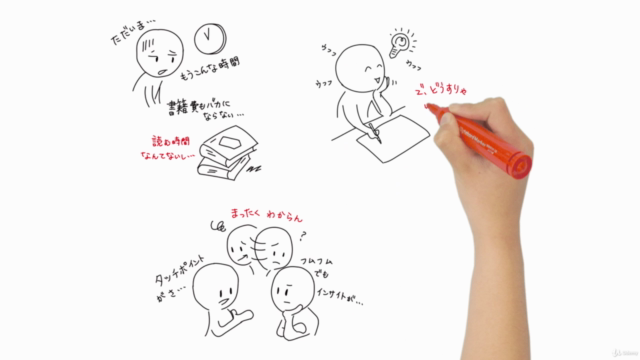 【初心者向け】イラストで学ぶ マーケティング・フレームワーク学習コース - Screenshot_02