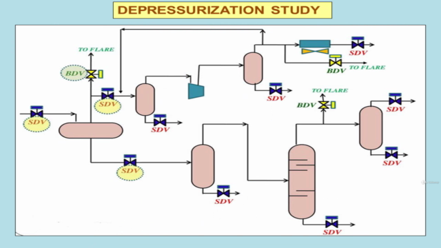 Introduction to PROCESS ENGINEERING - Screenshot_04