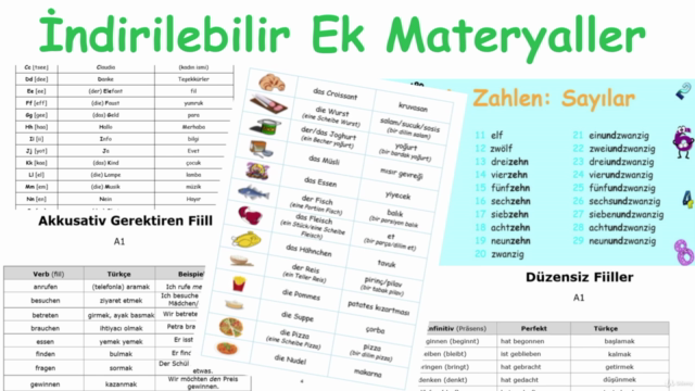 Almanca A1 Başlangıç - Aile Birleşimi, Goethe & ÖSD Hazırlık - Screenshot_03