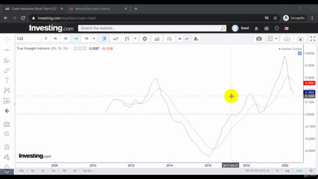 Stock Trading Momentum Based Strategies (Technical Analysis) - Screenshot_04