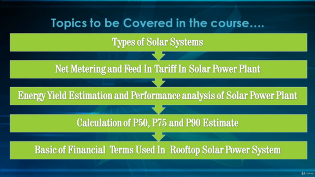 A to Z Financial Analysis of Rooftop Solar Power Plant - Screenshot_01