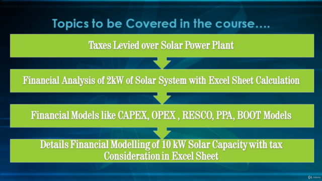 A to Z Financial Analysis of Rooftop Solar Power Plant - Screenshot_02