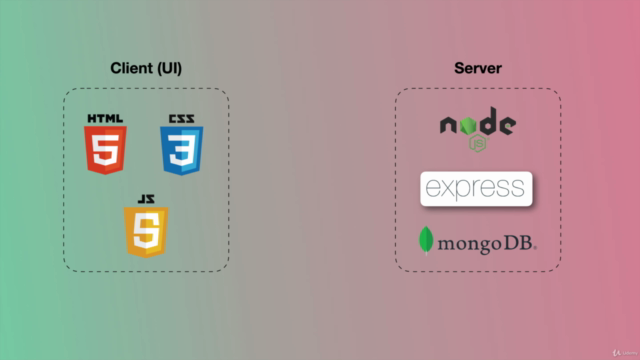 FullStack Web Development: Node | Express | MongoDB - Screenshot_04