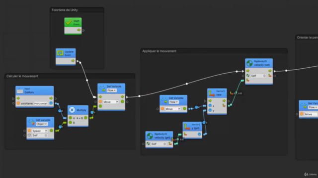 UNITY & BOLT : Créer des jeux SANS CODER (visual scripting) - Screenshot_02