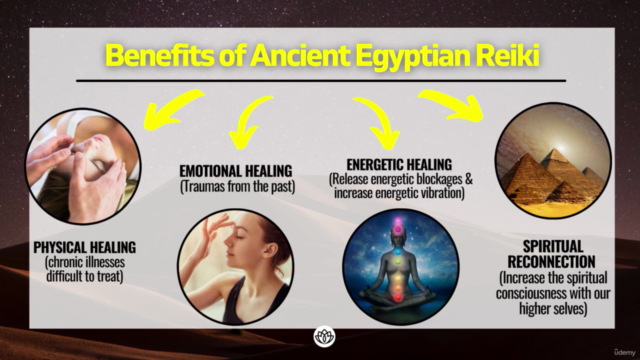 Ancient Egyptian Reiki (AER®) - Energy Healing Course - Screenshot_02