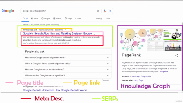 Search Engine Optimization Complete Specialization Course - Screenshot_03