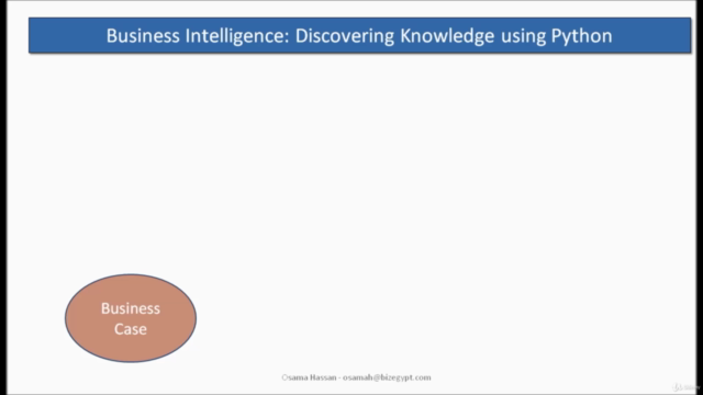 Data Analysis and Decision Making in Finance and Business. - Screenshot_01