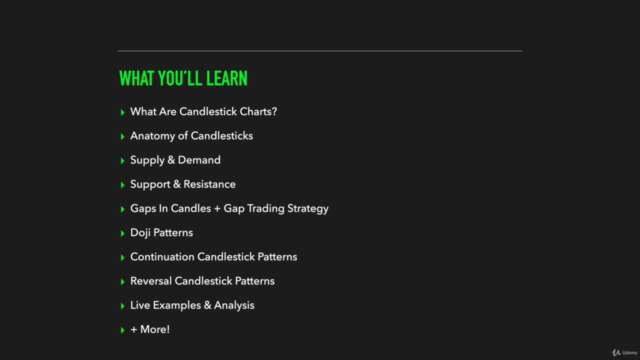 Candlestick Patterns & Analysis A-Z Masterclass - Screenshot_01