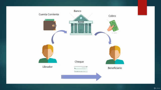 El Cheque: prácticas y fundamentos para principiantes - Screenshot_03