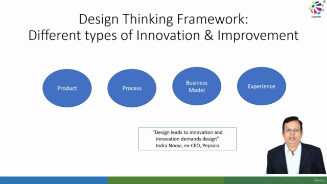 Design Thinking | Design with ChatGPT - Screenshot_03