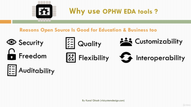 VSD - A complete guide to install Openlane and Sky130nm PDK - Screenshot_03