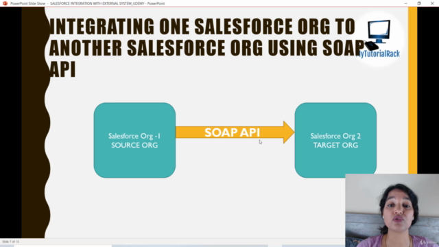 Salesforce Integration With External Systems - Screenshot_02