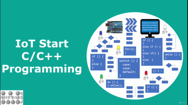 C/C++ Programming with Arduino. - Screenshot_03