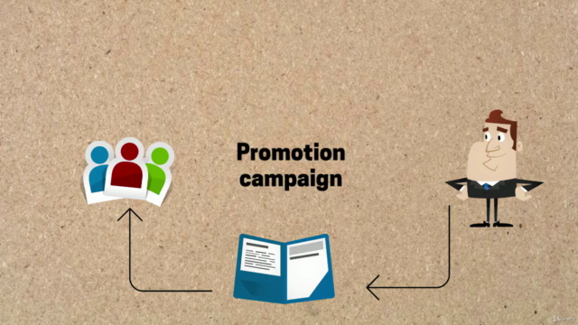 How to get promoted in professional services - step by step - Screenshot_03