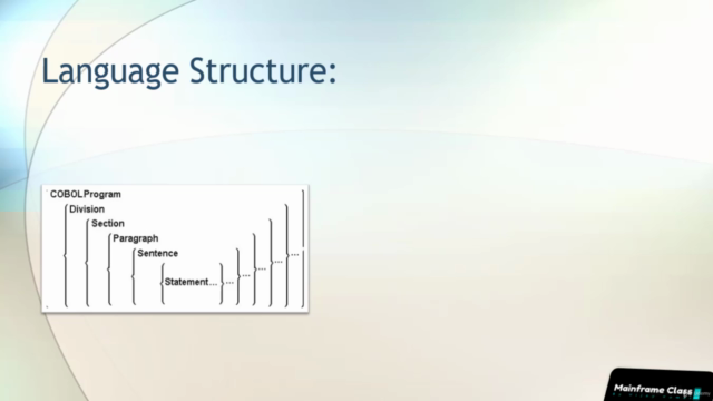 Learn Mainframe COBOL - Beginner to Expert - Screenshot_01