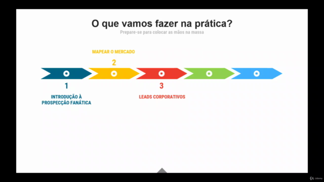 Prospecção Fanática - Versão Rápida e Prática - Screenshot_03