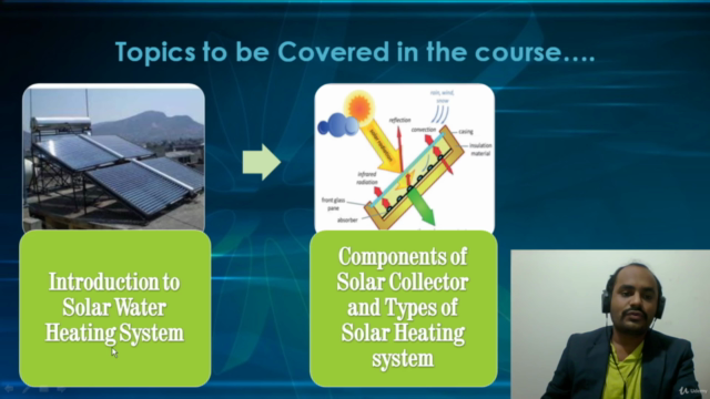 A to Z Design of Solar Water Heating System - Screenshot_01