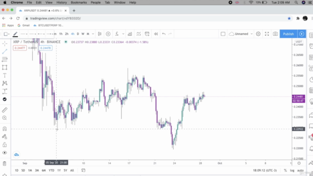 Technical Analysis & Trading Masterclass 2025 Stocks, Forex - Screenshot_04