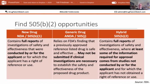 Business intelligence for bio/pharma drugs - DrugPatentWatch - Screenshot_02