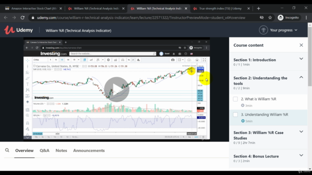 Pro William%R Stock Trading (Technical Analysis Indicator) - Screenshot_03