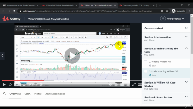 Pro William%R Stock Trading (Technical Analysis Indicator) - Screenshot_04