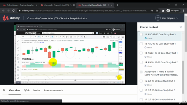 Pro Commodity Channel Index(CCI) Technical Analysis Tool - Screenshot_02