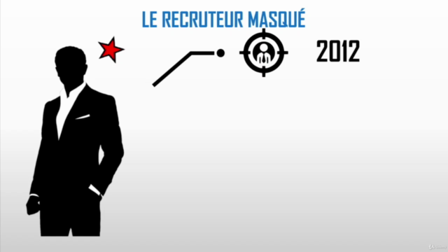 Un recruteur vous révèle le guide absolu du CV parfait ! - Screenshot_01
