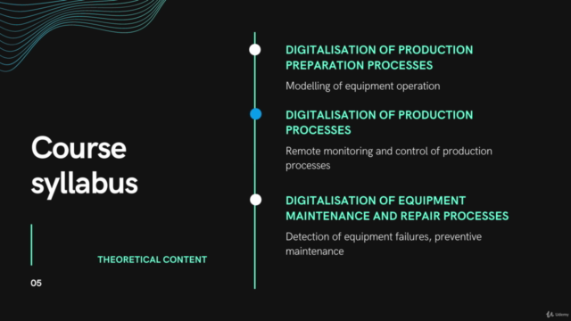 DIGITAL TECHNOLOGIES IN PRODUCTION PROCESSES. PART 1 - Screenshot_02
