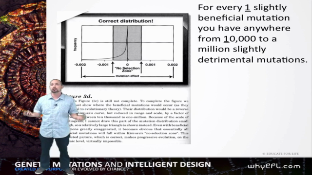 105: Genetic Mutations and Intelligent Design - Screenshot_01