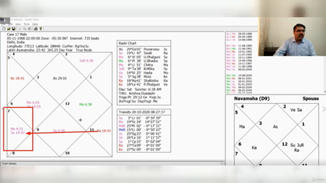 A Fundamental Course on Indian Vedic Astrology (Jyotish) - Screenshot_03