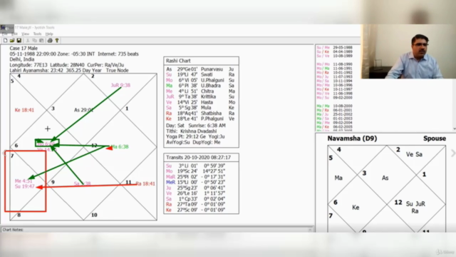 A Fundamental Course on Indian Vedic Astrology (Jyotish) - Screenshot_04