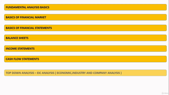 The Complete fundamental analysis course - Screenshot_02