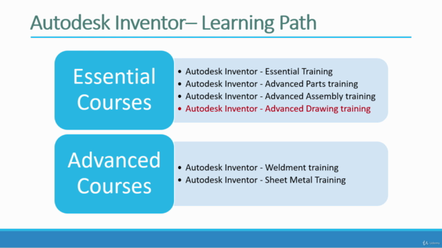 Autodesk Inventor 2021 / 2022 - Advanced Drawing Training - Screenshot_04