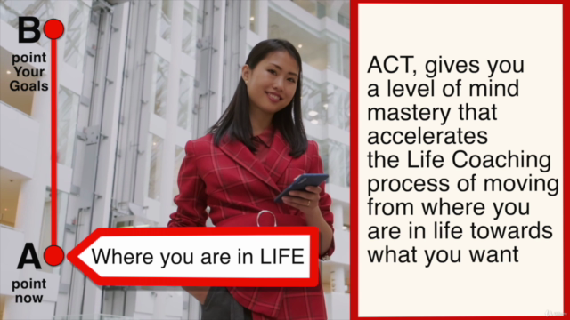 ACT Complete Life Coaching Certificate Advance to Expert - Screenshot_03