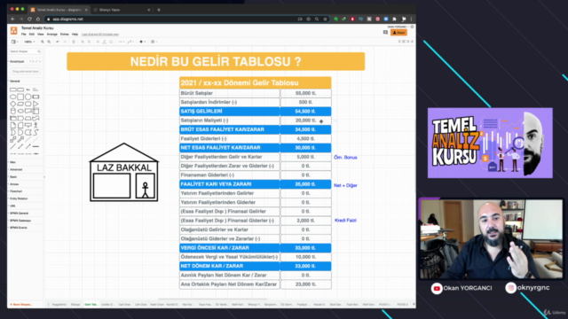 TEMEL ANALİZ İLE FİRMA TANIMAK ( Hisse Değerlendirme ) - Screenshot_01