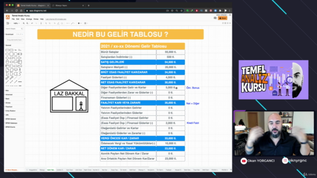 TEMEL ANALİZ İLE FİRMA TANIMAK ( Hisse Değerlendirme ) - Screenshot_02