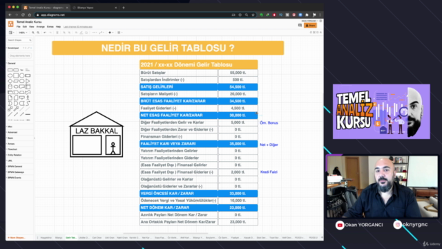 TEMEL ANALİZ İLE FİRMA TANIMAK ( Hisse Değerlendirme ) - Screenshot_03