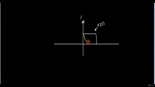 College Level Neural Nets [II] - Conv Nets: Math & Practice! - Screenshot_01