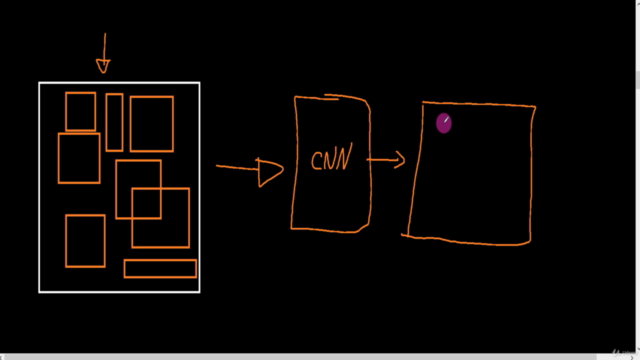 College Level Neural Nets [II] - Conv Nets: Math & Practice! - Screenshot_04