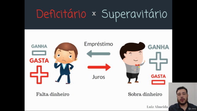 6 Passos para Organização Financeira - Screenshot_03