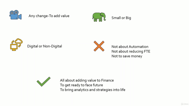 Digital transformation-Finance-Strategies - Screenshot_01