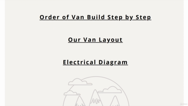 Intro To Van Life: Campervan starter guide - Screenshot_04